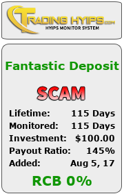 trading-hyips.com