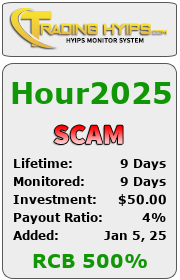 https://trading-hyips.com/details/lid/1936/