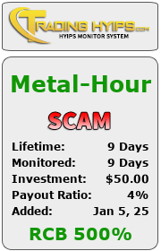 https://trading-hyips.com/details/lid/1937/