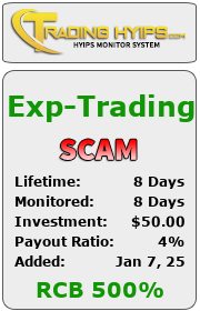 https://trading-hyips.com/details/lid/1939/