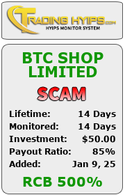 https://trading-hyips.com/details/lid/1942/