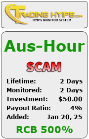 https://trading-hyips.com/details/lid/1949/