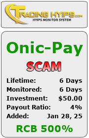 https://trading-hyips.com/details/lid/1952/