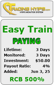 trading-hyips.com