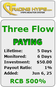 trading-hyips.com