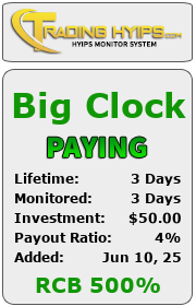 trading-hyips.com