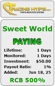 trading-hyips.com
