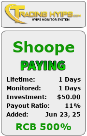 trading-hyips.com