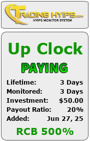 trading-hyips.com