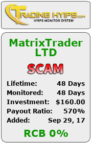 trading-hyips.com