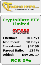 trading-hyips.com