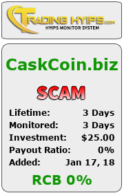 trading-hyips.com