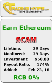 trading-hyips.com