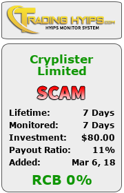 trading-hyips.com