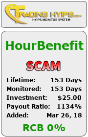 trading-hyips.com