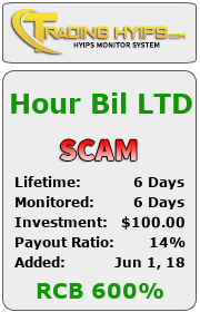 trading-hyips.com