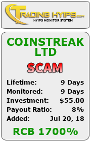trading-hyips.com