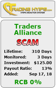 trading-hyips.com