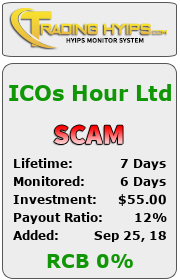 trading-hyips.com