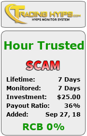 trading-hyips.com