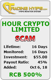 trading-hyips.com