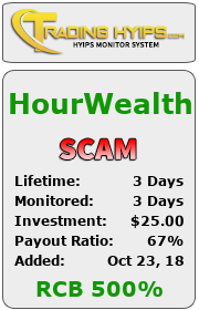 trading-hyips.com