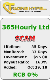 trading-hyips.com