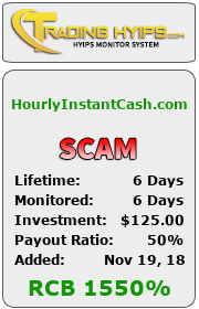 trading-hyips.com