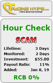 trading-hyips.com