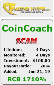 trading-hyips.com