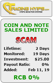 trading-hyips.com
