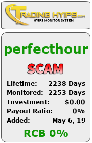 trading-hyips.com